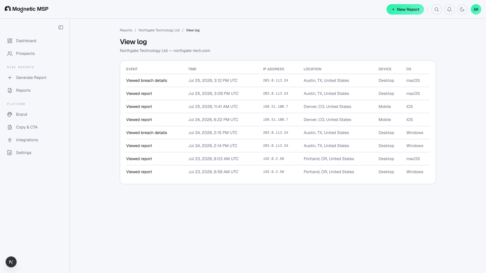 Magnetic MSP Activity Log